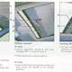 Image: 1996 Renault Twingo Owner’s Manual via iwantatwingo